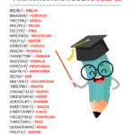 Aprende ingles: Frases cortas con «Doble EE» en inglés: Cómo y Cuándo Usarlo Correctamente